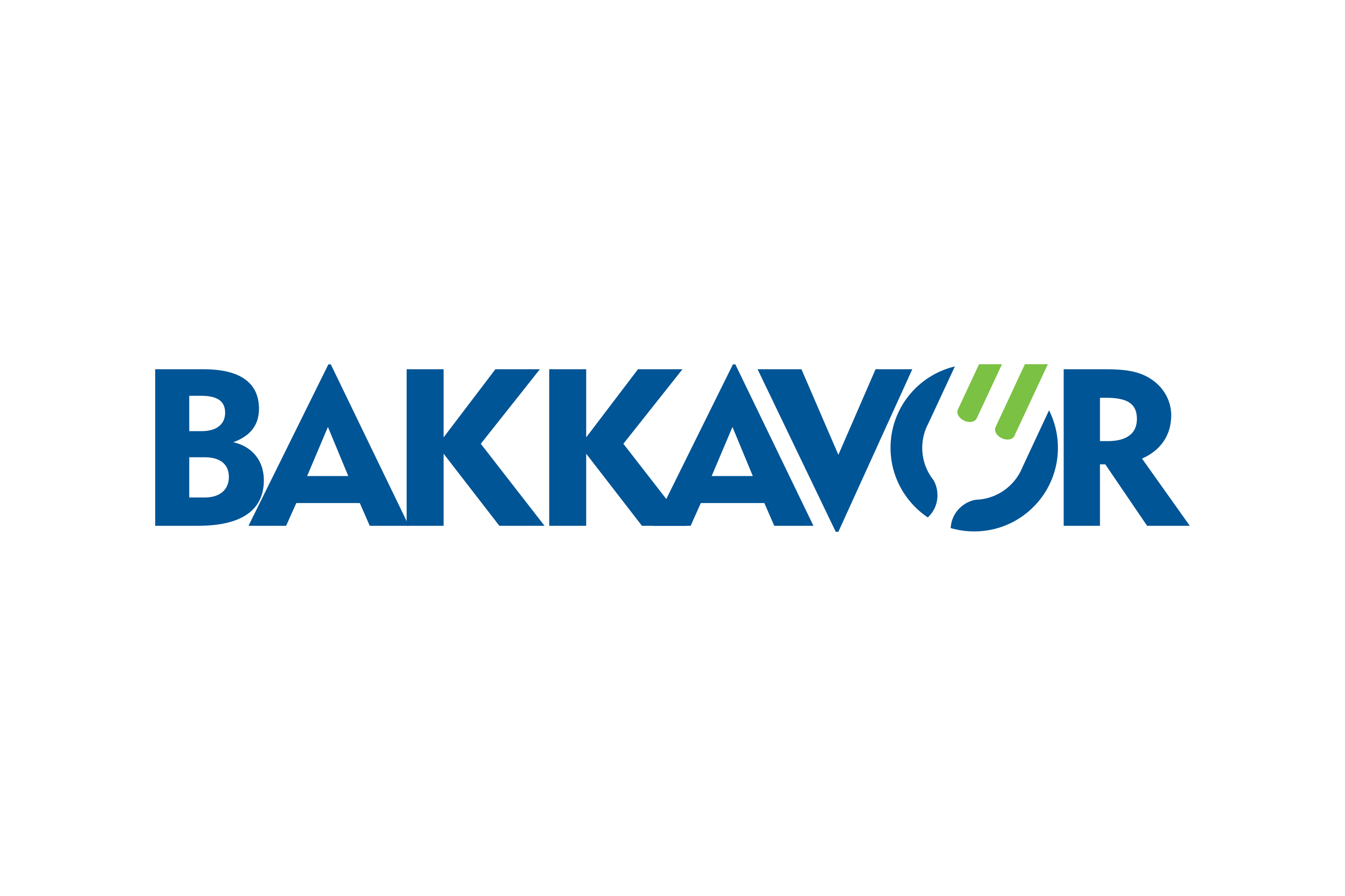 Bakkavor